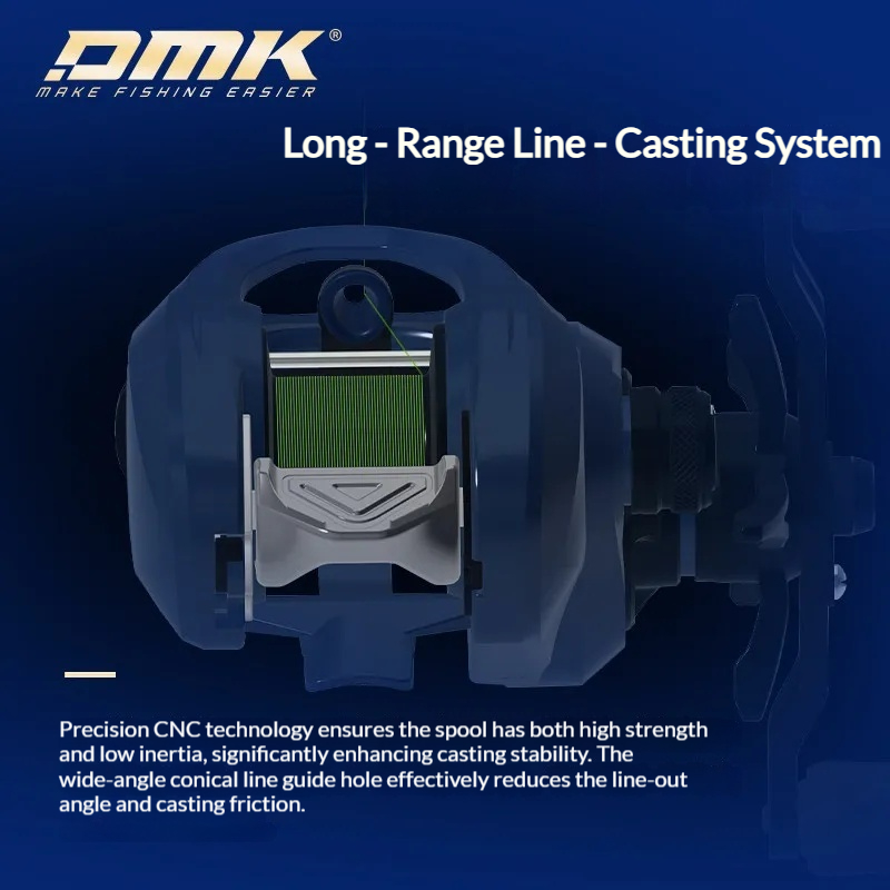 Dmk Baitcasting Reel Miiec Sma - đánh giá và giá Fishing Boat Steering Wheel