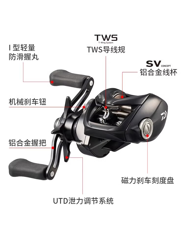 NEW DAIWA TATULA TW100 Fishing - đánh giá và giá Abu Garcia Reel Revo